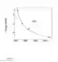Fig. 09 - Reference detector for correcting fluctuations in dose and energy of x-ray sources