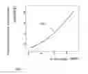 Fig. 10 - Reference detector for correcting fluctuations in dose and energy of x-ray sources