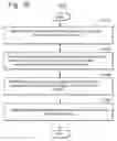 Fig. 10 - Method and apparatus for directional designature