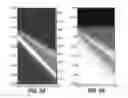 Fig. 07 - A METHOD AND A COMPUTING SYSTEM FOR SEISMIC IMAGING  A GEOLOGICAL FORMATION