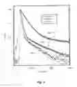Fig. 05 - Gamma-ray detectors for downhole applications