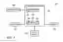 Fig. 02 - Device, system and method for a structure and stratigraphy preserving transformation of a geological model