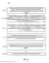 Fig. 12 - Device, system and method for a structure and stratigraphy preserving transformation of a geological model