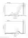 Fig. 09 - Electronic devices having infrared-transparent window coatings