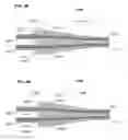 Fig. 04 - Multichannel optical coupler array