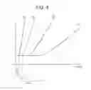 Fig. 10 - Sample observation device and sample observation method
