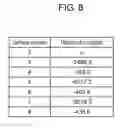 Fig. 09 - Head-up display and mobile object equipped with head-up display
