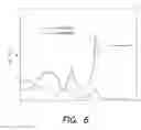 Fig. 10 - Methods and apparatus for transparent display using scattering nanoparticles