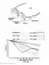 Fig. 07 - Compact eye-tracked head-mounted display
