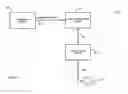 Fig. 02 - Personal electronic target vision system, device and method