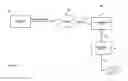 Fig. 03 - Personal electronic target vision system, device and method