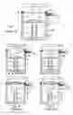Fig. 02 - Method for manufacturing an ophthalmic lens and said lens