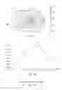 Fig. 05 - Method for manufacturing an ophthalmic lens and said lens