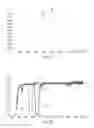 Fig. 08 - Method for manufacturing an ophthalmic lens and said lens