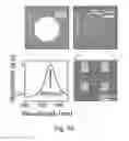 Fig. 06 - Adaptive photothermal lens
