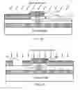 Fig. 07 - DUAL-JUNCTION OPTICAL MODULATOR AND THE METHOD TO MAKE THE SAME
