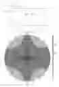 Fig. 03 - Liquid crystal display with switchable viewing angle and method of viewing angle control