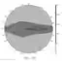 Fig. 08 - Liquid crystal display with switchable viewing angle and method of viewing angle control