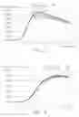 Fig. 09 - Liquid crystal display with switchable viewing angle and method of viewing angle control
