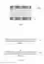Fig. 02 - Method for rubbing alignment layer and liquid crystal display panel