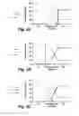 Fig. 04 - Electrochromic devices