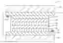 Fig. 01 - Electrochromic multi-layer devices with composite current modulating structure