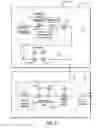 Fig. 06 - Homogeneous Laser Light Source Having Temporally Variable Seed Source for Area Processing Applications