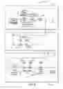 Fig. 07 - Homogeneous Laser Light Source Having Temporally Variable Seed Source for Area Processing Applications