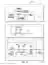 Fig. 08 - Homogeneous Laser Light Source Having Temporally Variable Seed Source for Area Processing Applications