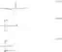 Fig. 64 - Resist composition and patterning process