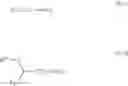Fig. 86 - Resist composition and patterning process