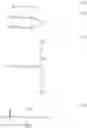 Fig. 99 - Resist composition and patterning process