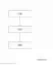 Fig. 16 - Optimization of assist features and source