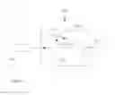 Fig. 26 - Optimization of assist features and source