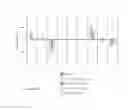 Fig. 30 - Optimization of assist features and source