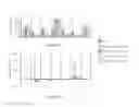 Fig. 31 - Optimization of assist features and source
