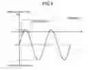 Fig. 06 - Image forming apparatus having transfer bias power controller