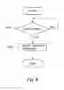 Fig. 09 - IMAGE FORMING APPARATUS