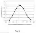Fig. 06 - Image forming apparatus