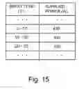 Fig. 15 - Image forming apparatus