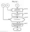 Fig. 10 - Fixing device and fixing temperature control method of fixing device