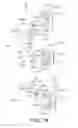 Fig. 76 - Electrophotographic image forming apparatus, developing apparatus, and coupling member