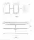 Fig. 02 - Method and device for sending communication message