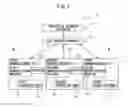 Fig. 02 - Manufacturing management apparatus correcting delay in operation of manufacturing cell
