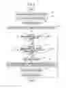 Fig. 05 - Manufacturing management apparatus correcting delay in operation of manufacturing cell