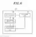 Fig. 07 - Processing system and processing program