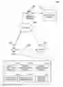 Fig. 01 - Navigating semi-autonomous mobile robots