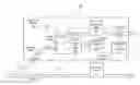 Fig. 01 - Gas insensitive mass flow control systems and methods