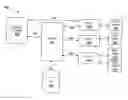 Fig. 01 - ENERGY MANAGEMENT SYSTEM AND METHOD