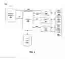 Fig. 02 - ENERGY MANAGEMENT SYSTEM AND METHOD